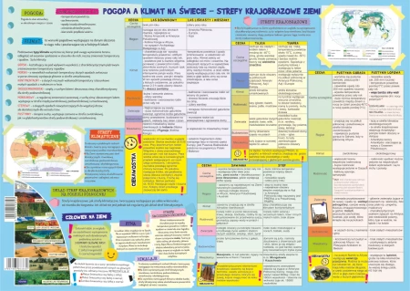 Podkładka dwustronna na biurko B3 Mapa Świata