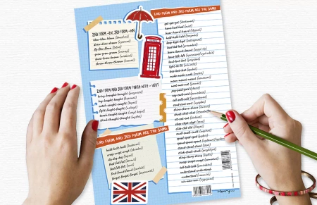 Plansza edukacyjna Język Angielski Czasowniki Nieregularne 1 szt.