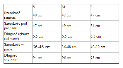 Pielęgniarka Zielony strój dla dorosłych