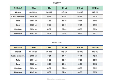 Strój dla chłopca CHASE Psi Patrol