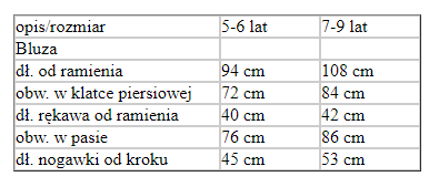 Kombinezon Niebieski Potworek