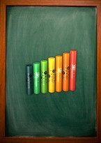 Bum bum rurki Zestaw Sopranowy