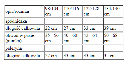 Strój CZERWONY KAPTUREK