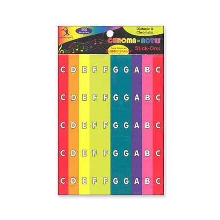 Kolorowe naklejki do nauki nut Chroma Notes
