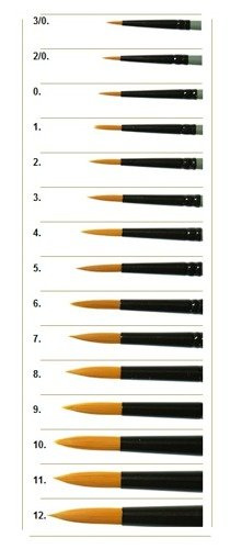 Renesans pędzel syntetyczny Okrągły 1006R rozm. 1