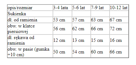 Strój dla dziewczynki Szkieletorka Tutu Kolorowa