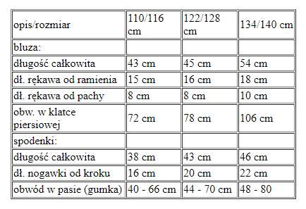 Strój BAŁWANEK bałwan OUTLET - produkt powystawowy
