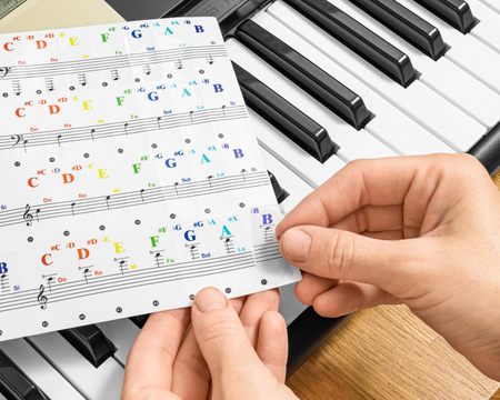Naklejki do nauki gry na pianinie, keyboardzie, fortepianie