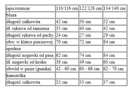 Strój SUŁTAN dla dzieci alladyn