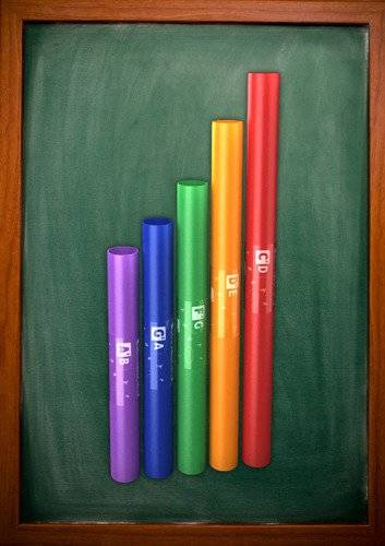 Bum bum rurki Zestaw Chromatyczny