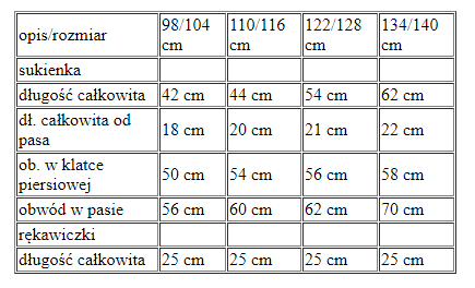 Strój PSZCZÓŁKA MAJA