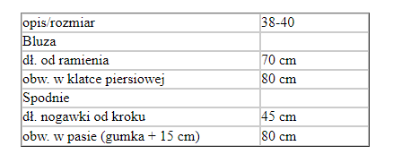 Strój dla dorosłych Piratka (spodnie,bluzka,kapelusz,pasek)