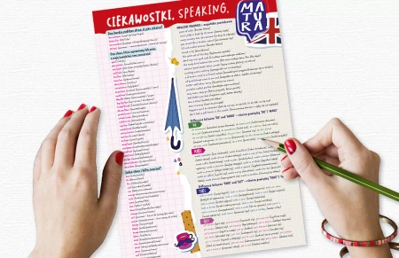 Plansza edukacyjna Język Angielski Ciekawostki Speaking Writing 1 szt.