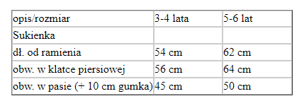 Strój dla dziewczynki WIEDŹMA Czarownica tutu w paski
