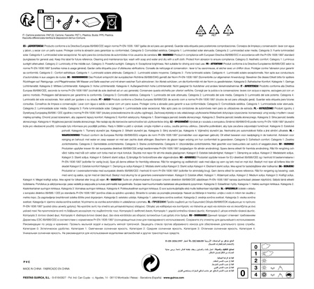 Okulary oczy żółte Minionek