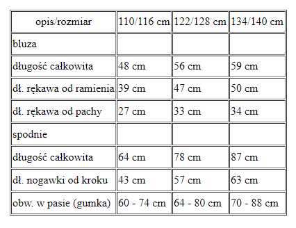 Strój STRAŻAK czarny
