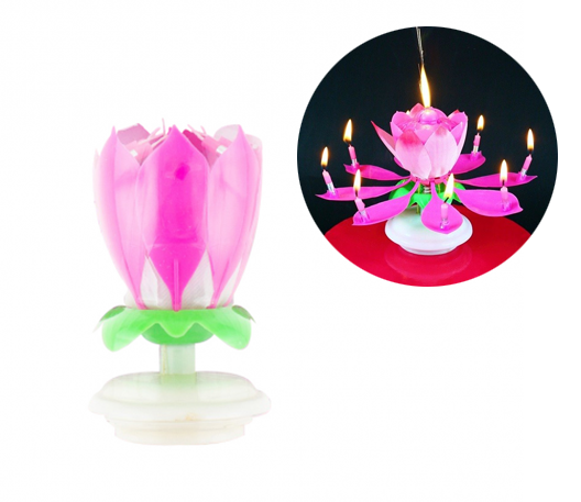 Świeczka urodzinowa grająca tańcząca RÓŻOWA