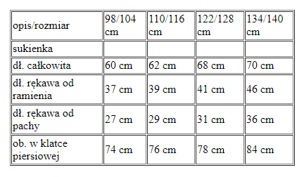 Strój Dziewczynka Pastuszek