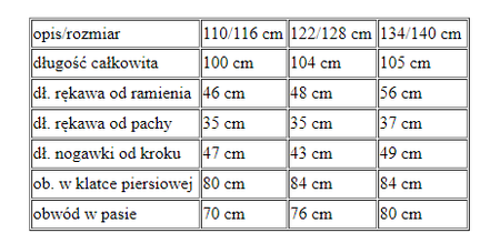 Strój PANTERA PANTERKA