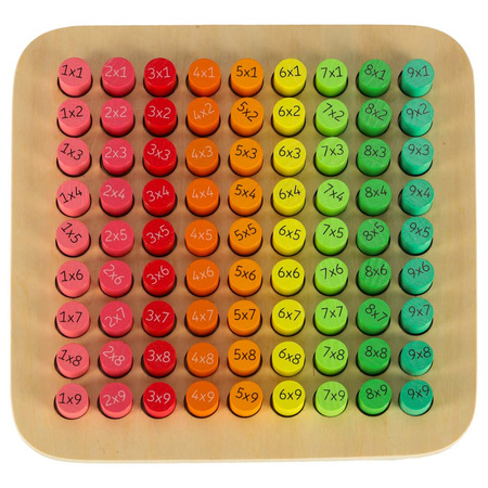 Zestaw edukacyjny nauka liczenia tabliczka mnożenia okrągła drewniana