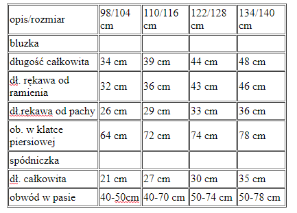 Strój dla dziewczynki PANI MUCHOMOREK