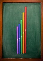 Bum bum rurki Zestaw Basowy Chromatyczny