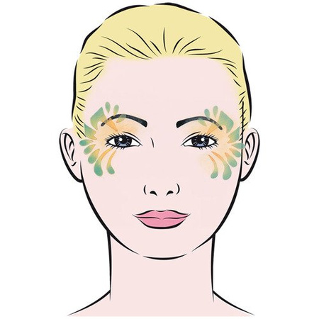 Szablon do tatuażu oczu Eulenspiegel