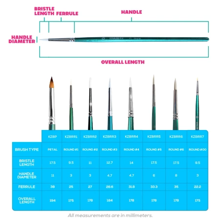 Pędzel do malowania twarzy i ciała KrazeFX - Flat 3/4
