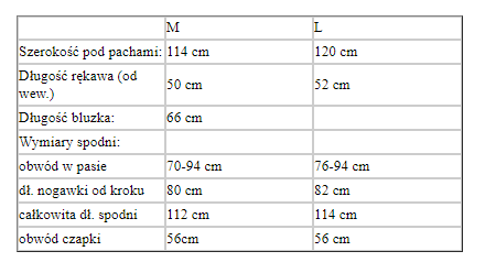 Żołnierz Marynarki Wojennej strój dla dorosłych