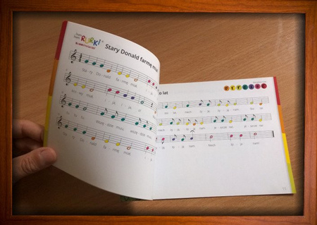 Książka z nutami Znane Piosenki