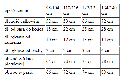 Strój Żabka dla dziewczynki