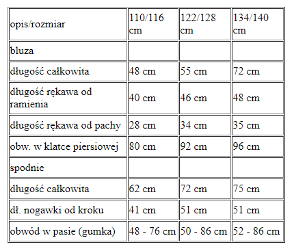 Strój MARYNARZ przebranie dla dzieci