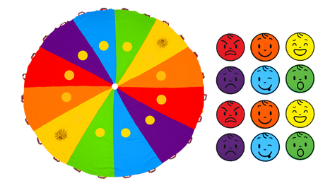 Chusta Edukacyjna AKSON 3m Zestaw duże koła + 12 EMOCJI